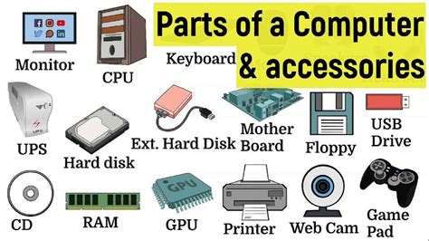 5 Essential Parts
