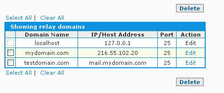 5 Ways Domain For IP 5 Ways Domain For IP