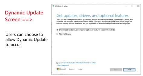 5 Ways Dynamic Updates