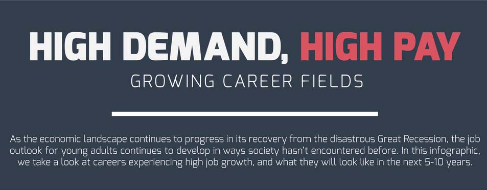 6 High Paying Animal Careers