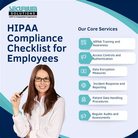 Hipaa Compliance Checklist For Employees Your Guide To Safeguarding Hipaa Compliance Checklist For Employees Your Guide To Safeguarding