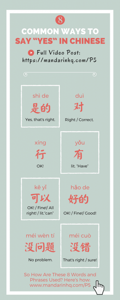 How Many Ways To Say I In Mandarin Chinese How Many Ways To Say I In Mandarin Chinese