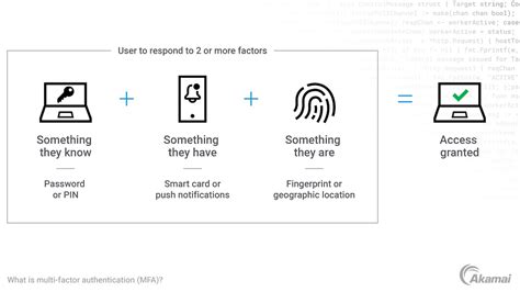 Multi Factor Authentication Solutions Enhance Security