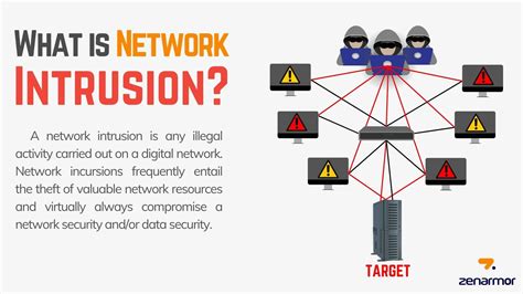 5 Ways To Stop Network Intrusion