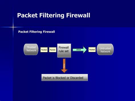 5 Packet Filtering Tips