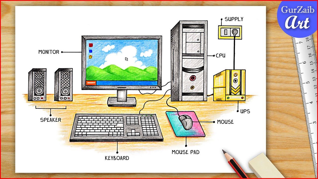 Computer Part Essentials