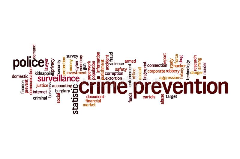 5 Ways Prevention Cloud