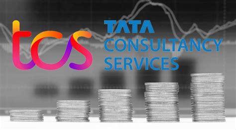 Tcs Share Price Forecast Is Tata Consultancy A Good Buy Today Tcs Share Price Forecast Is Tata Consultancy A Good Buy Today