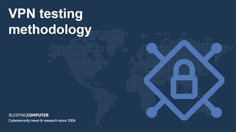 Test Your VPN
