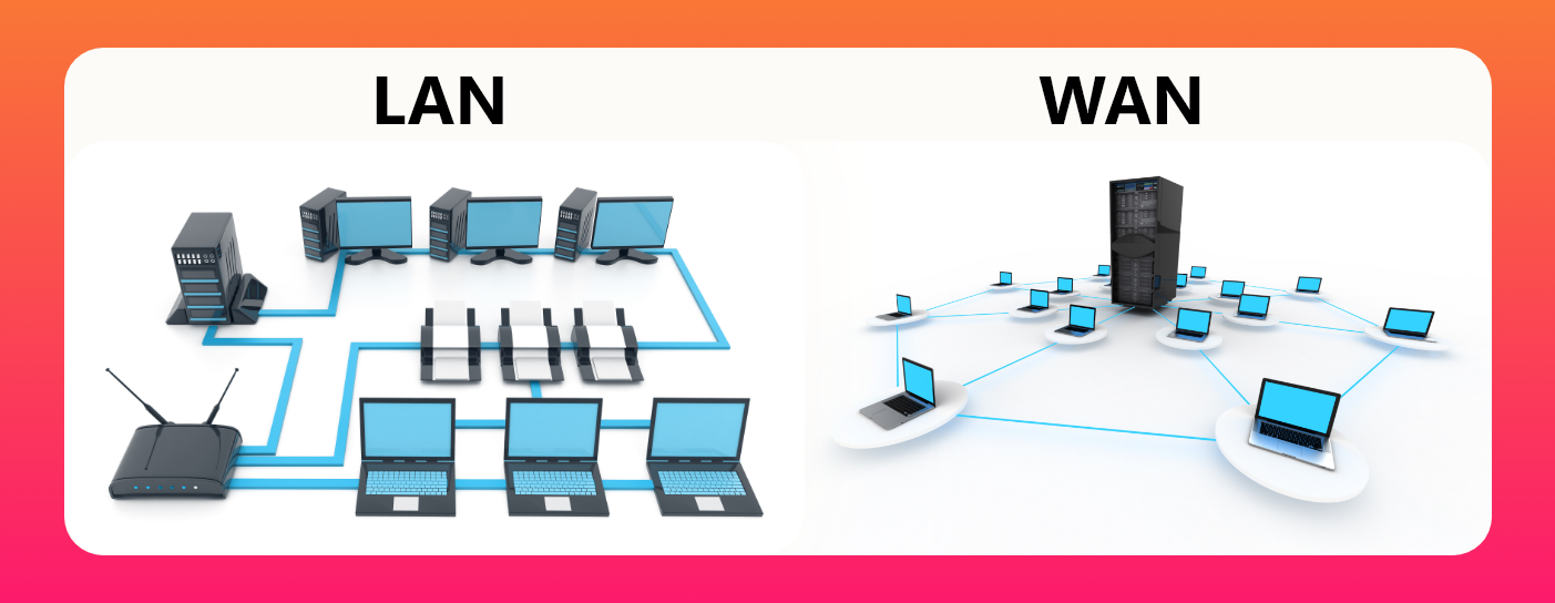 5 Ways WAN Works