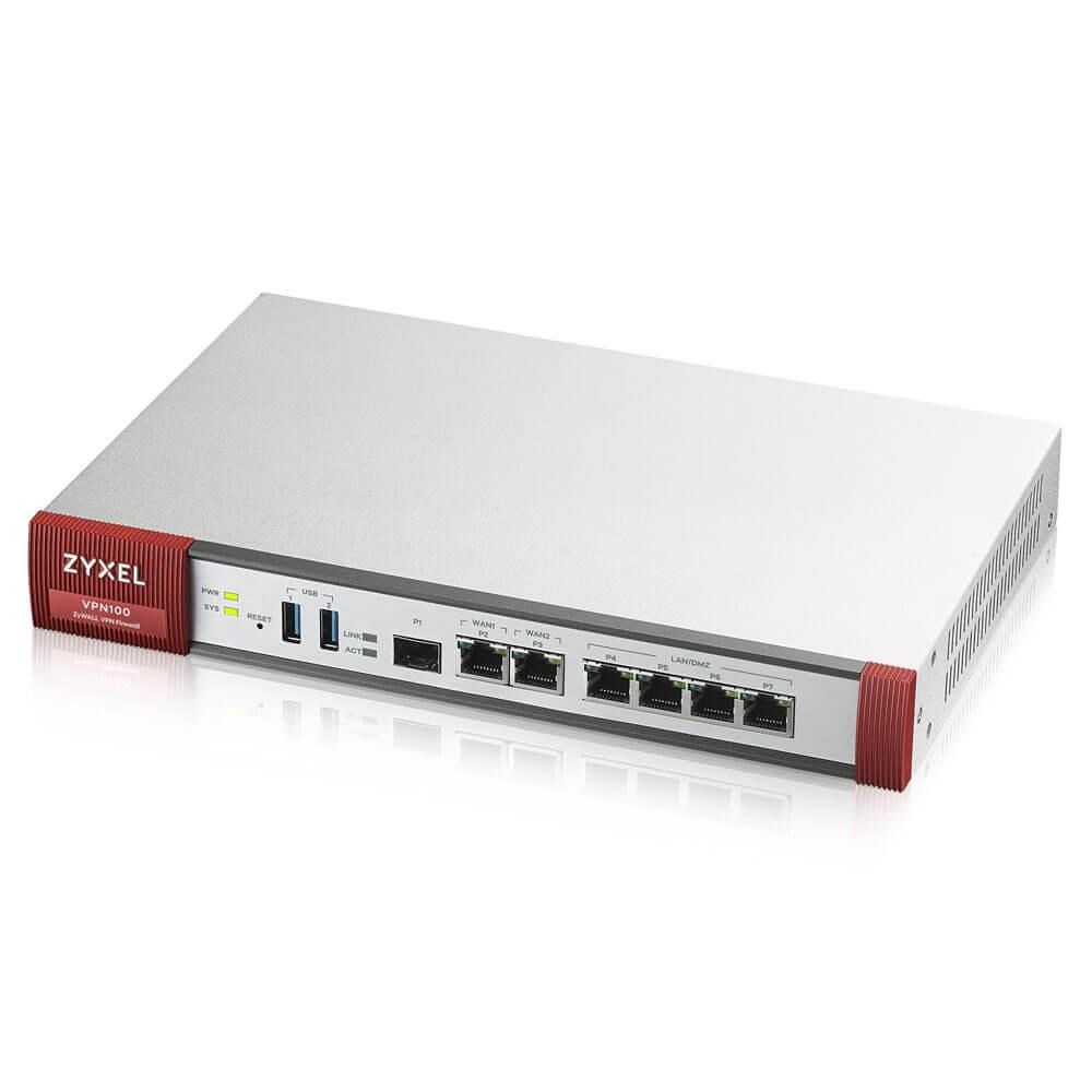 Firewall Throughput Explained