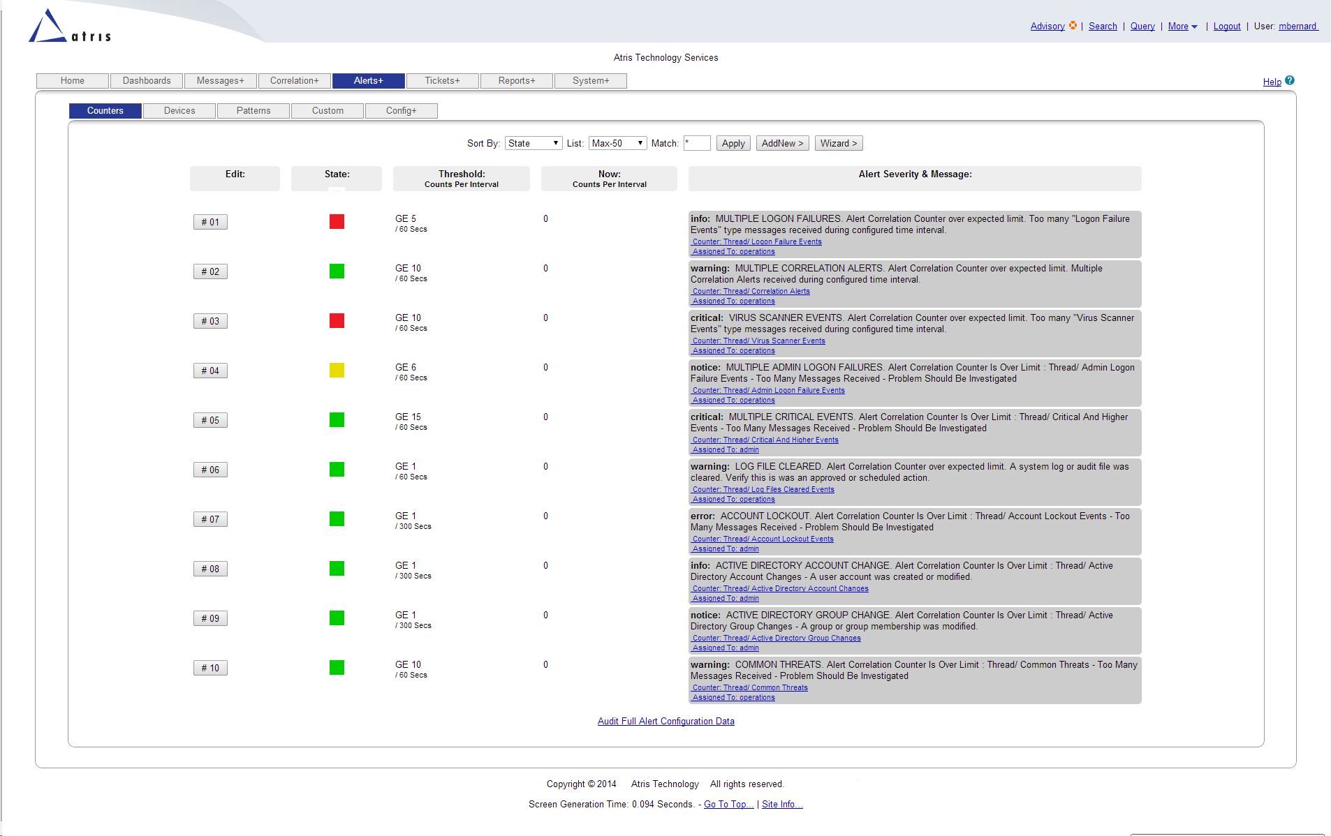 What is SIEM Security