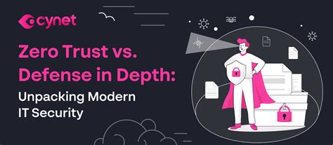 Zero Trust Vs Defense In Depth Unpacking Modern It Security Cynet Zero Trust Vs Defense In Depth Unpacking Modern It Security Cynet